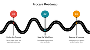 66333-process-roadmap-example-02