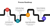 66333-process-roadmap-example-04