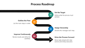 66334-process-roadmap-powerpoint-02
