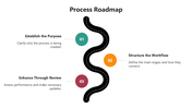 66334-process-roadmap-powerpoint-05