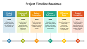 66335-project-timeline-roadmap-01