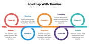 66336-roadmap-with-timeline-03