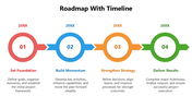 66336-roadmap-with-timeline-04