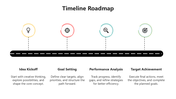 66338-timeline-roadmap-example-02
