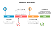 66338-timeline-roadmap-example-04