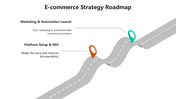 66340-e-commerce-strategy-roadmap-04