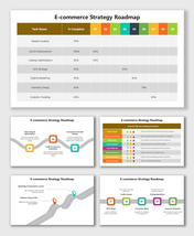 Timeline Roadmap PPT with colored icons, numbered stages, and a dashed road showing project steps from plan to launch.