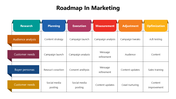 66341-roadmap-in-marketing-01