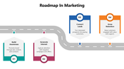 66341-roadmap-in-marketing-02