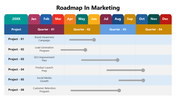 66341-roadmap-in-marketing-04