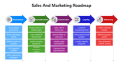 66342-sales-and-marketing-roadmap-01