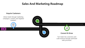66342-sales-and-marketing-roadmap-04