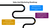66342-sales-and-marketing-roadmap-05