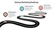 66343-startup-marketing-roadmap-01