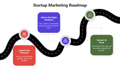 66343-startup-marketing-roadmap-03