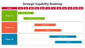 66344-strategic-capability-roadmap-01