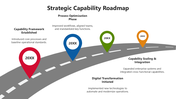 66344-strategic-capability-roadmap-02