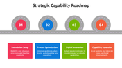 66344-strategic-capability-roadmap-04