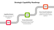 66344-strategic-capability-roadmap-05