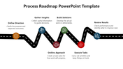 66345-process-roadmap-template-powerpoint-02