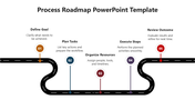 66345-process-roadmap-template-powerpoint-03