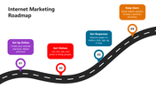 66346-internet-marketing-roadmap-04