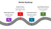 66347-market-roadmap-02