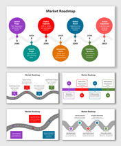 Market Roadmap with curved roads, colored step markers, icons, and text boxes showing key market phases.