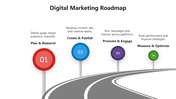 66348-roadmap-to-digital-marketing-01