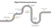 66348-roadmap-to-digital-marketing-05