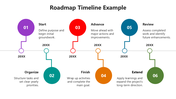 66349-roadmap-timeline-example-02