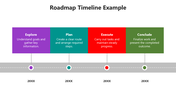 66349-roadmap-timeline-example-03