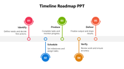 66350-timeline-roadmap-in-ppt-05