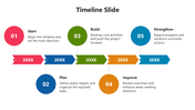 66351-timeline-slide-examples-02