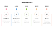66351-timeline-slide-examples-03