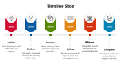 66351-timeline-slide-examples-04