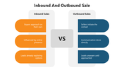 66354-inbound-and-outbound-sale-05