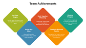 66360-team-achievements-slide-04