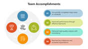 66363-team-accomplishments-powerpoint-slide-02