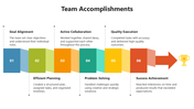 66363-team-accomplishments-powerpoint-slide-04