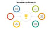 66363-team-accomplishments-powerpoint-slide-05