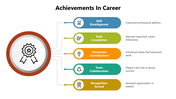 66364-best-achievements-in-career-01
