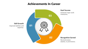 66364-best-achievements-in-career-02