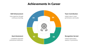 66364-best-achievements-in-career-04