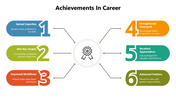66364-best-achievements-in-career-05