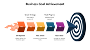 66365-business-goal-achievement-01