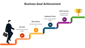 66365-business-goal-achievement-03