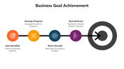 66365-business-goal-achievement-04