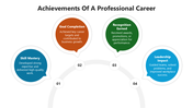 66367-achievements-of-a-professional-career-02