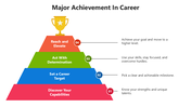 66369-major-achievement-in-career-02